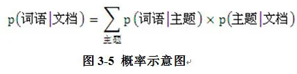 哪里有针对业余爱好者的篮球训练策略_1